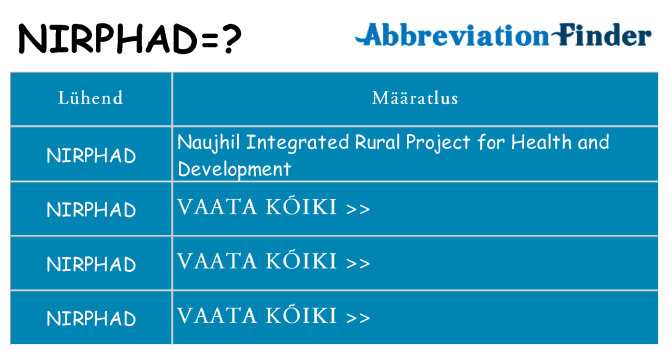 Mida nirphad seista
