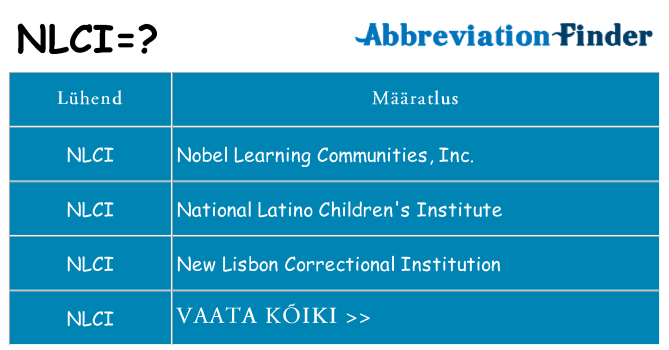 Mida nlci seista