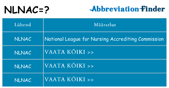 Mida nlnac seista