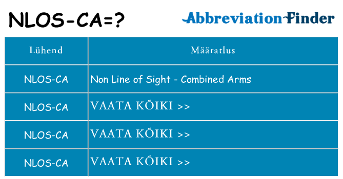 Mida nlos-ca seista