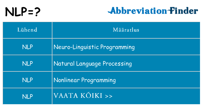 Mida nlp seista