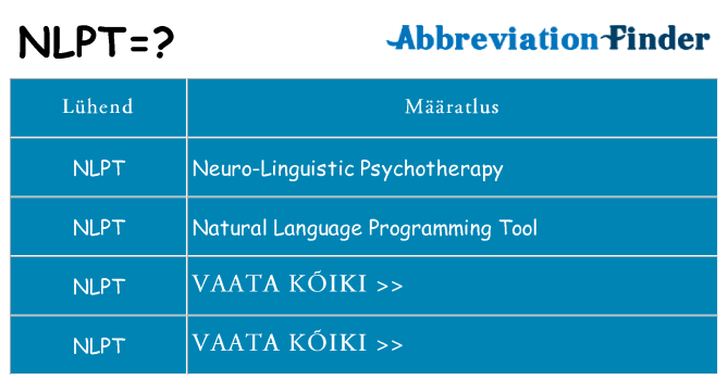 Mida nlpt seista