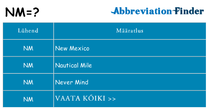 Mida nm seista