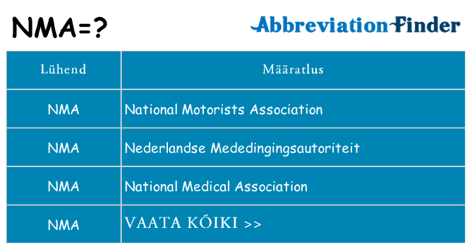 Mida nma seista