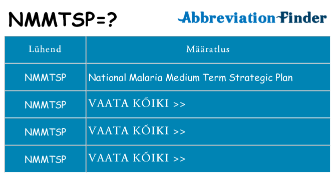 Mida nmmtsp seista