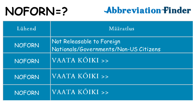 Mida noforn seista