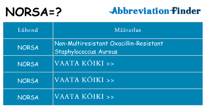 Mida norsa seista