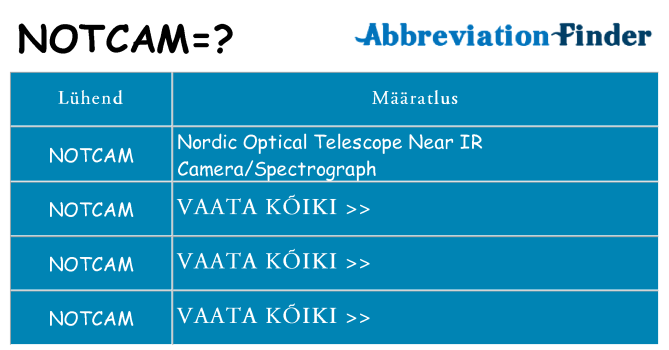 Mida notcam seista