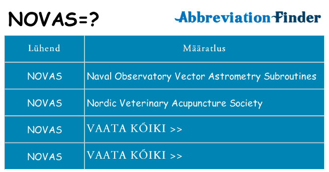 Mida novas seista