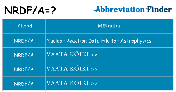 Mida nrdfa seista