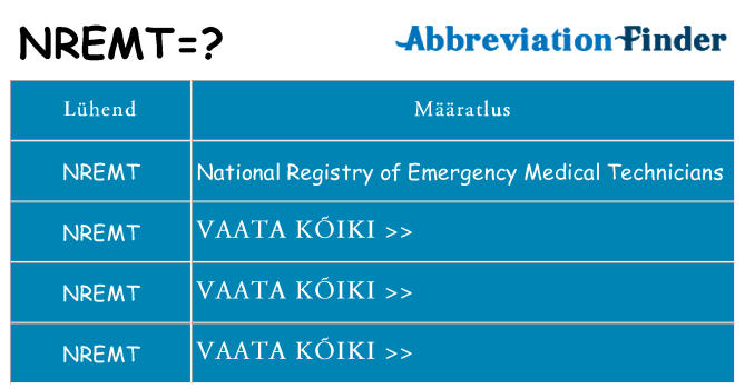 Mida nremt seista