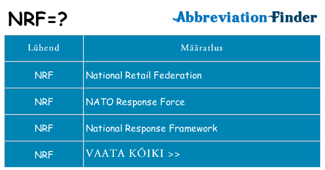 Mida nrf seista
