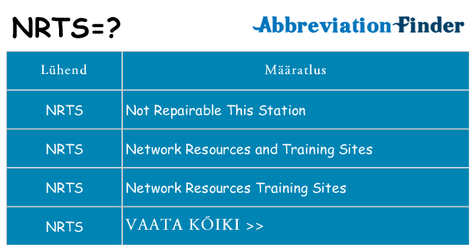 Mida nrts seista