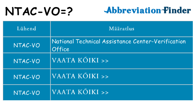 Mida ntac-vo seista