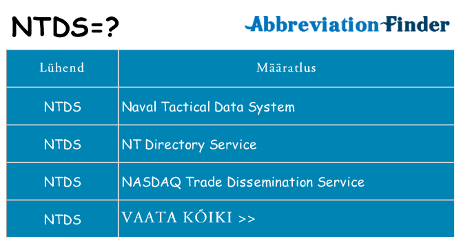 Mida ntds seista