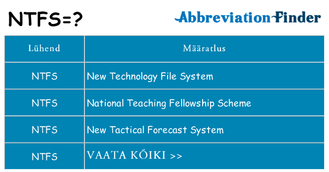 Mida ntfs seista