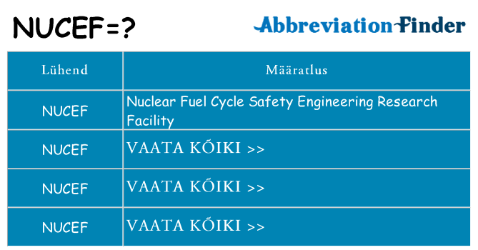 Mida nucef seista