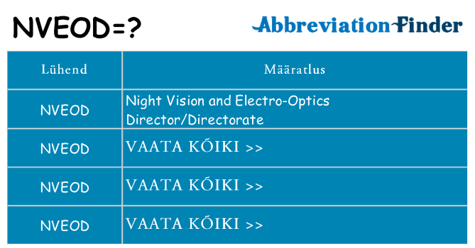 Mida nveod seista