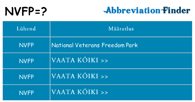 Mida nvfp seista