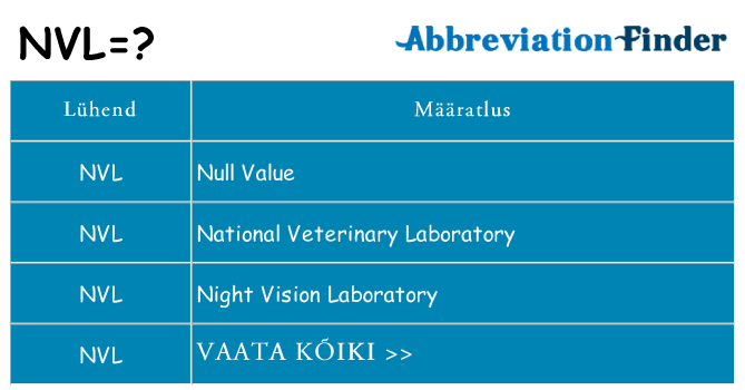 Mida nvl seista