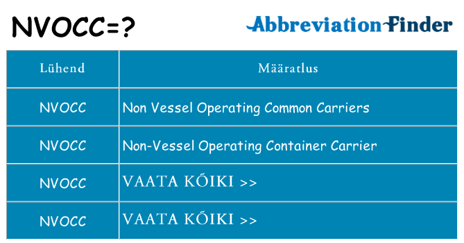 Mida nvocc seista
