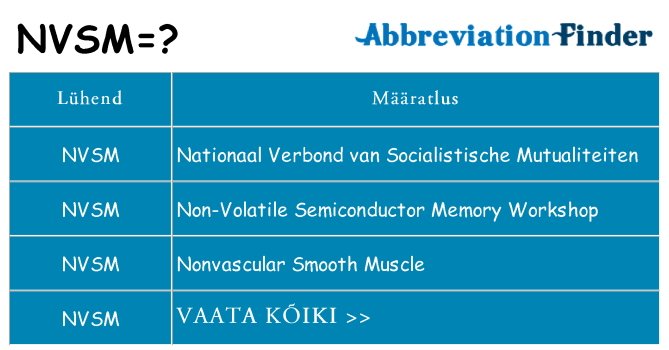 Mida nvsm seista