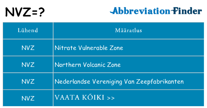 Mida nvz seista