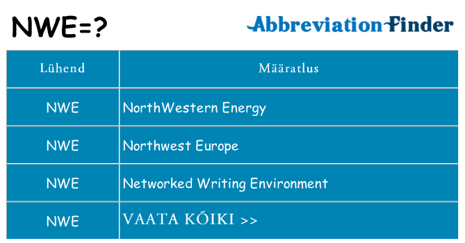 Mida nwe seista