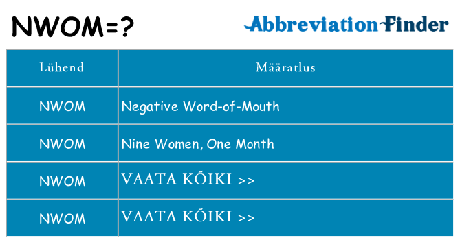 Mida nwom seista