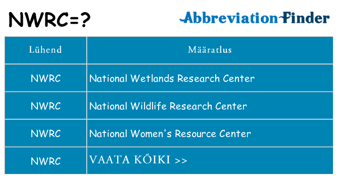Mida nwrc seista