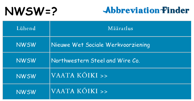 Mida nwsw seista
