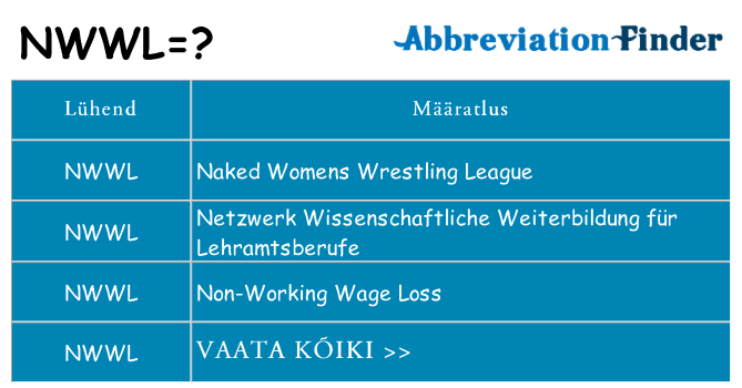 Mida nwwl seista