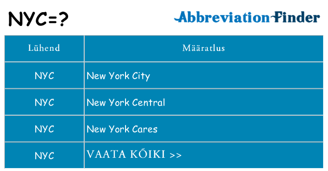 Mida nyc seista