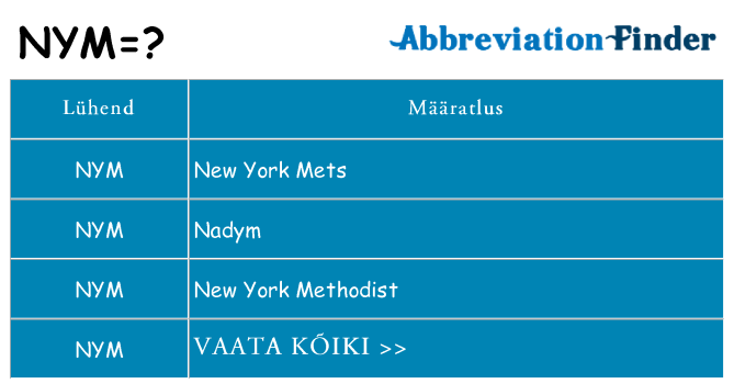 Mida nym seista