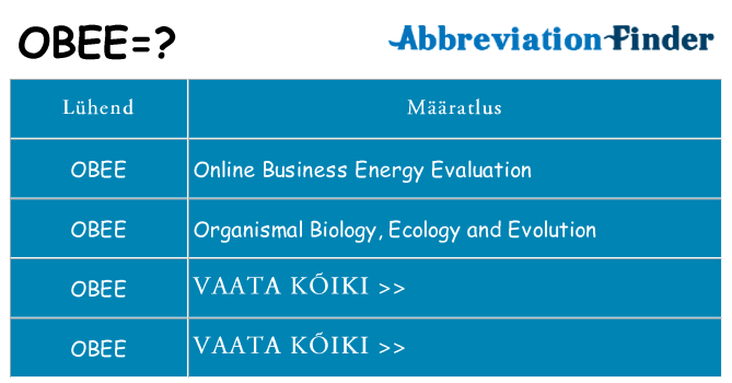 Mida obee seista