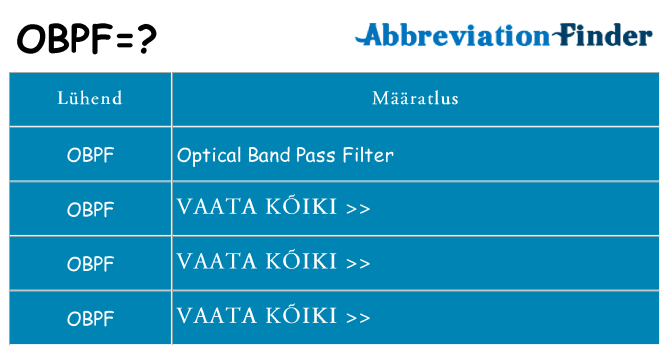 Mida obpf seista