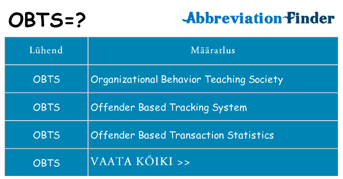Mida obts seista