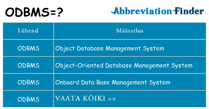 Mida odbms seista
