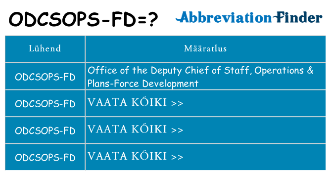 Mida odcsops-fd seista