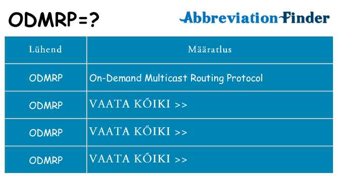 Mida odmrp seista