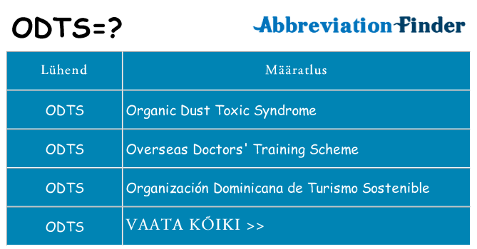 Mida odts seista