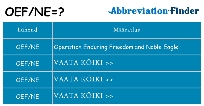 Mida oefne seista