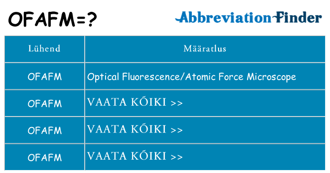 Mida ofafm seista
