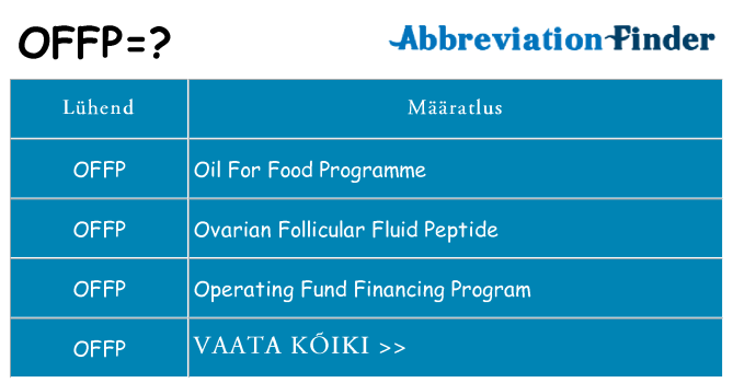 Mida offp seista