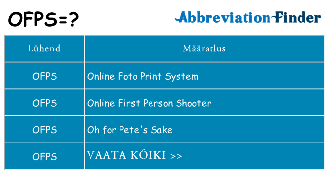 Mida ofps seista