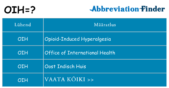 Mida oih seista