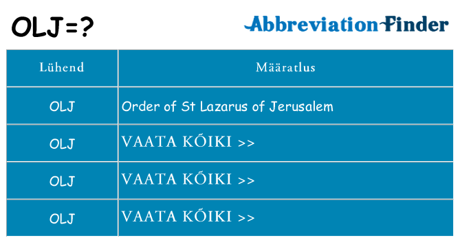 Mida olj seista