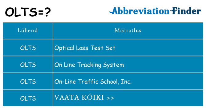 Mida olts seista
