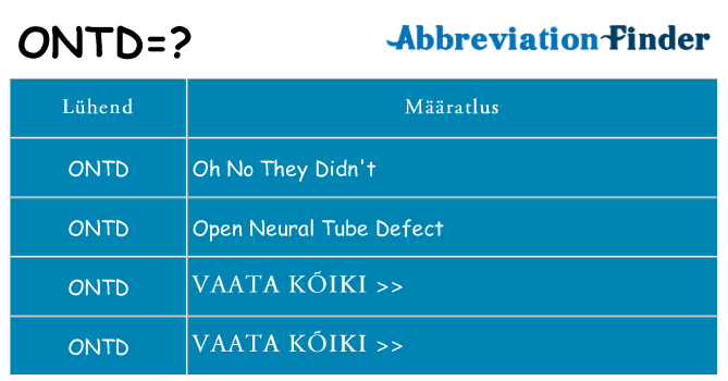 Mida ontd seista
