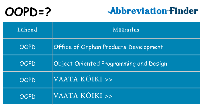 Mida oopd seista